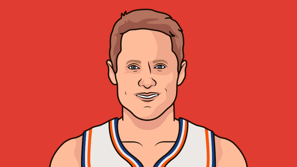 Steve Kerr Most Threes Made In A Game Steve Kerr Most Points In Gamr