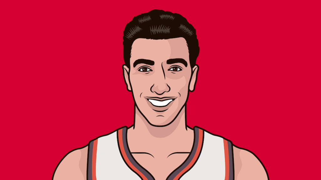 Most Free Throw Attempts By A Team In One Game StatMuse