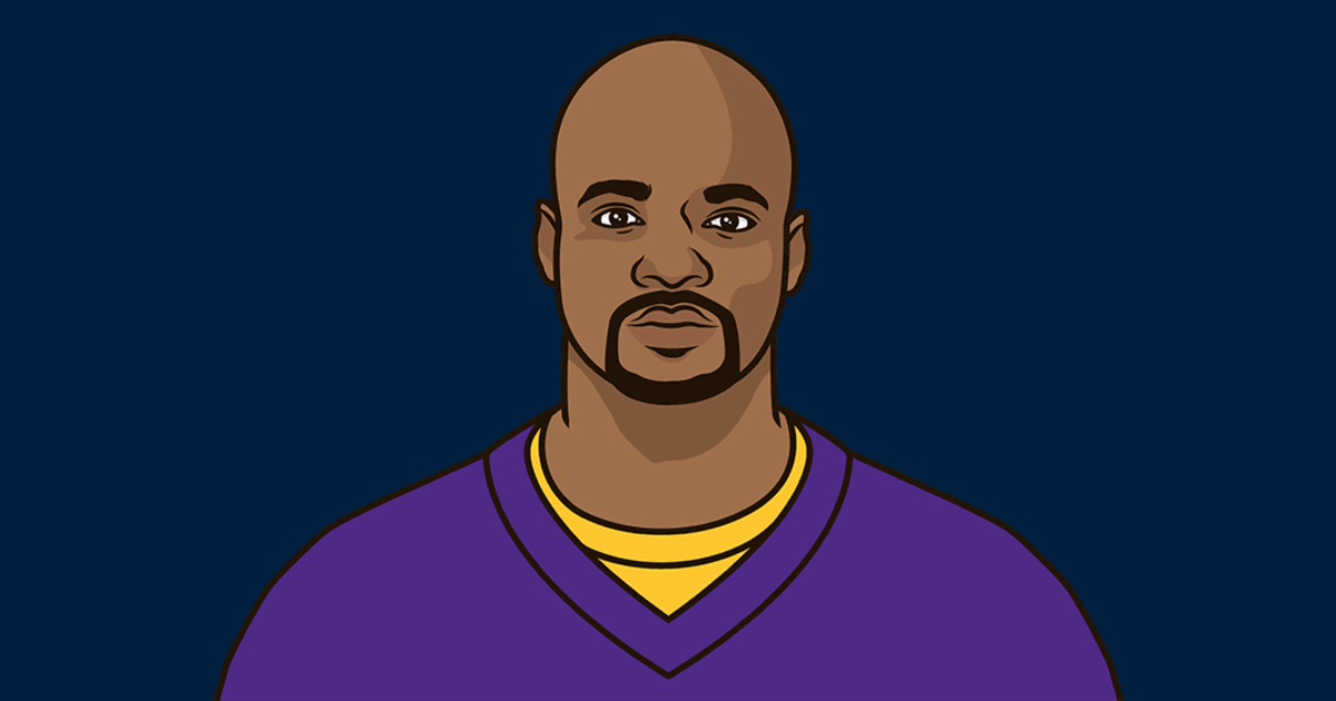 Most Rushing Tds By A Player Last Season StatMuse