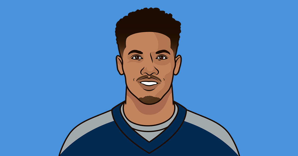 tyler-anderson-vs-texans-statmuse