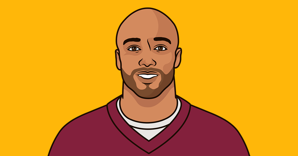 Austin Ekeler - Washington Commanders Running Back | StatMuse