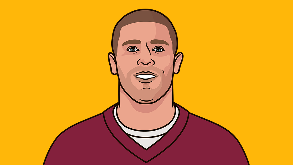 How Many Games Has Zach Ertz Played Alltime Including Playoffs StatMuse