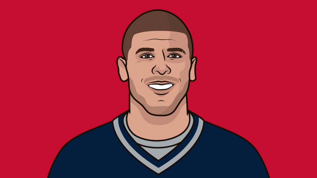 Aaron Hernandez Career Stats | StatMuse