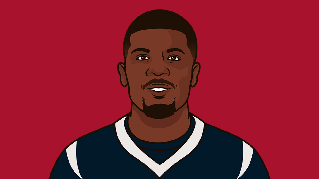 Houston Texans Last Win Vs Packers StatMuse