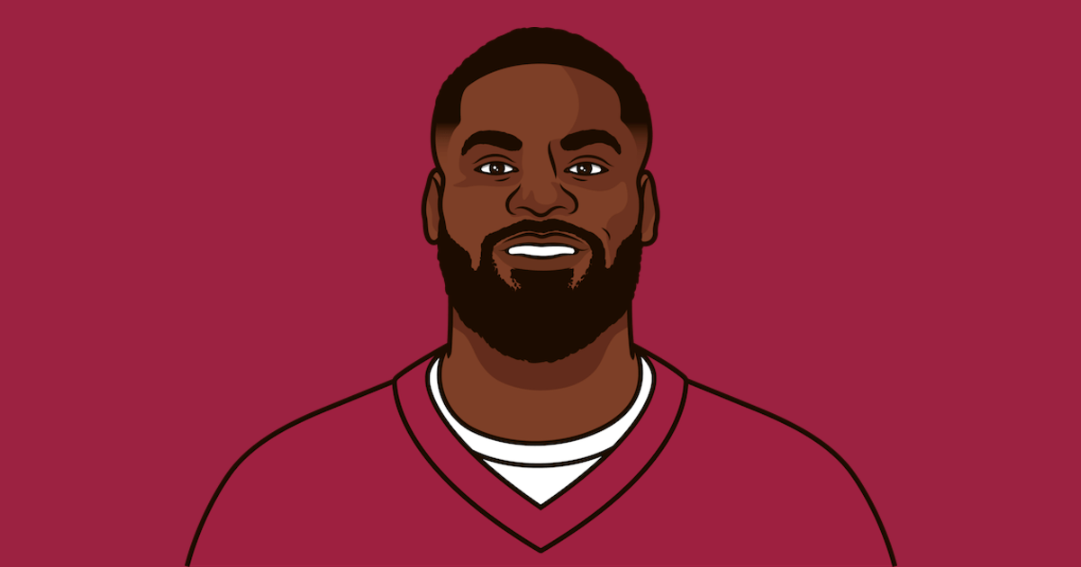 Which NFL Team Has The Most Offense Penalties 2022 Season StatMuse