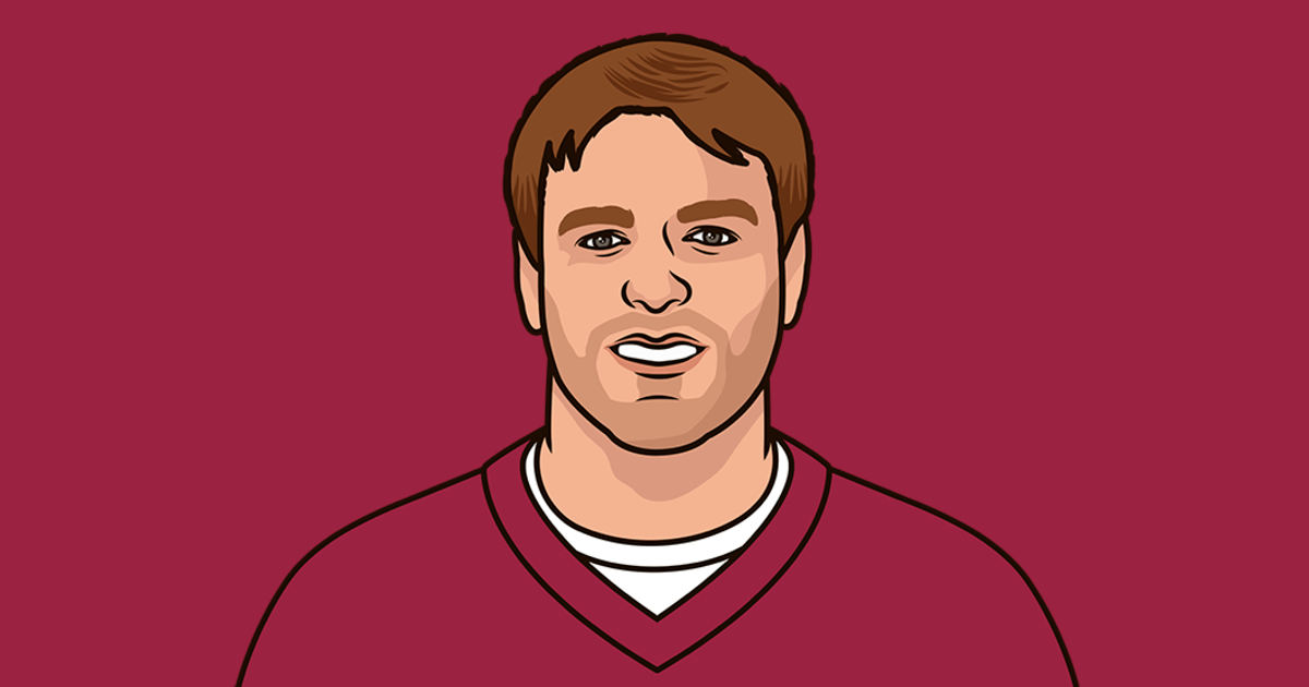 Which NFL Teams Allows The Most Pass Attempts Them Per Game StatMuse