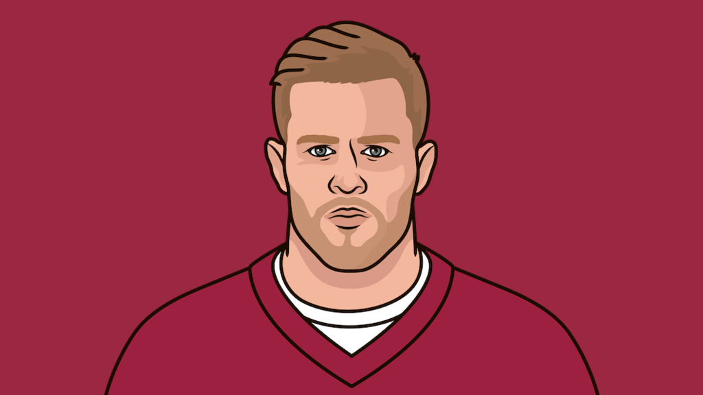 What Is The Arizona Cardinals Alltime Record On Monday StatMuse