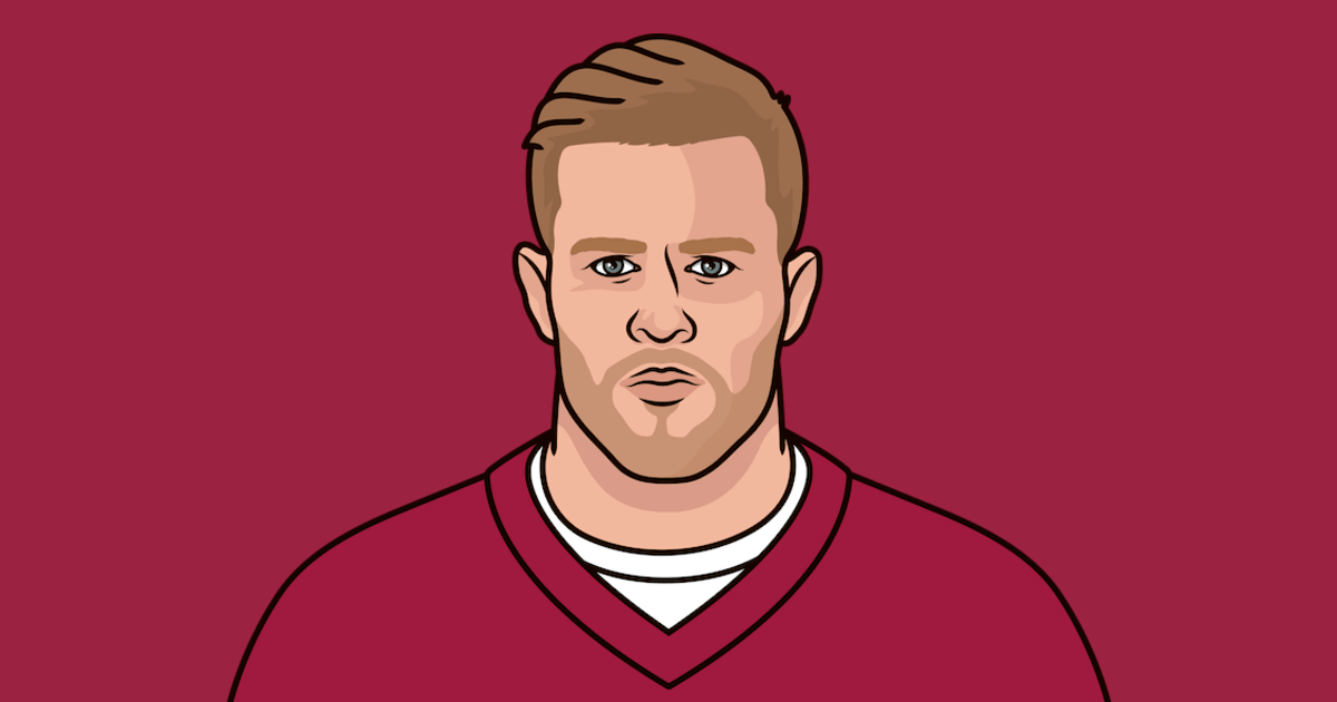 What Is The Arizona Cardinals Alltime Record On Monday StatMuse