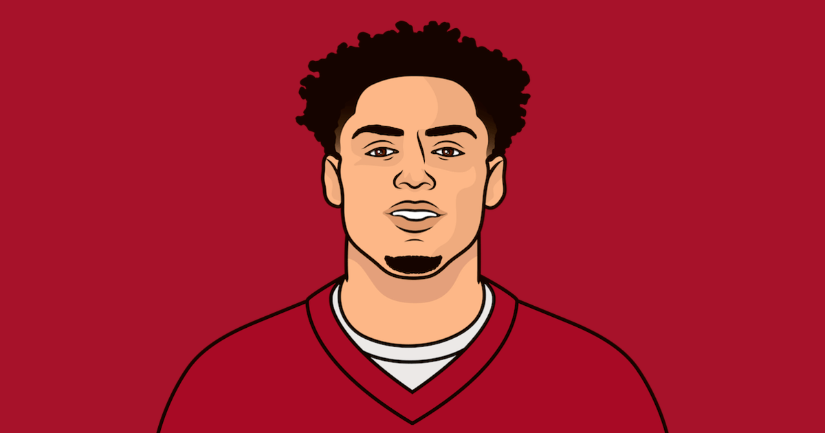 Drake London Alltime Win Loss Record StatMuse