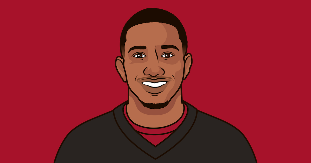 Michael Penix Jr. - Atlanta Falcons Quarterback | StatMuse
