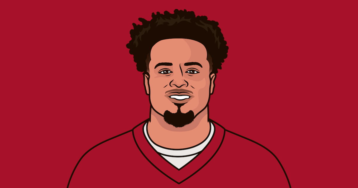 Worst Team Against The Spread NFL 2023 StatMuse