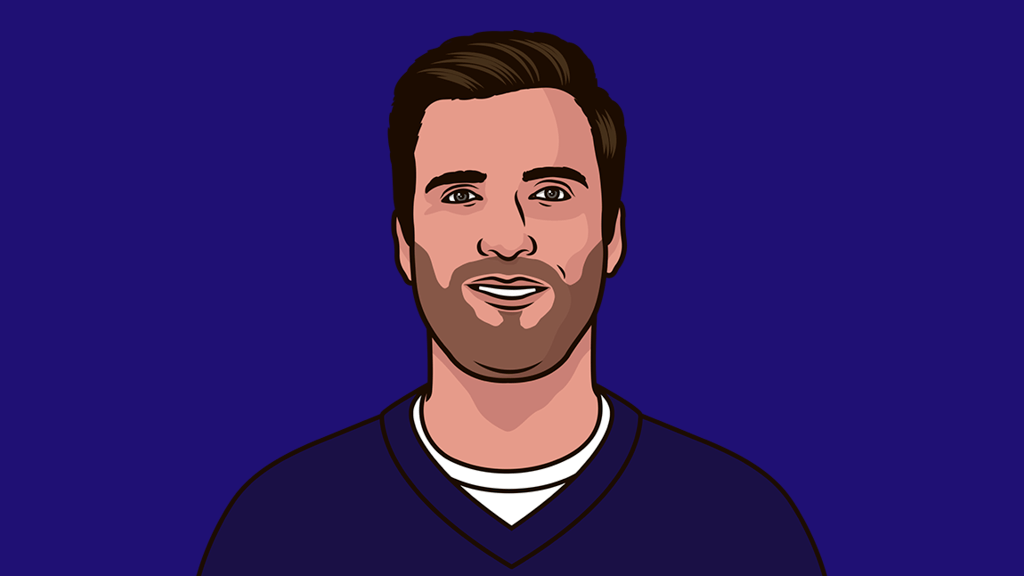 Most Interceptions Thrown By A Raven In A Game StatMuse