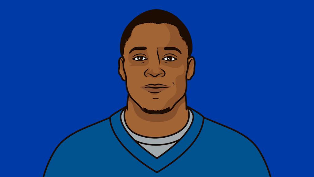 Barry Sanders NFL Rushing Records StatMuse