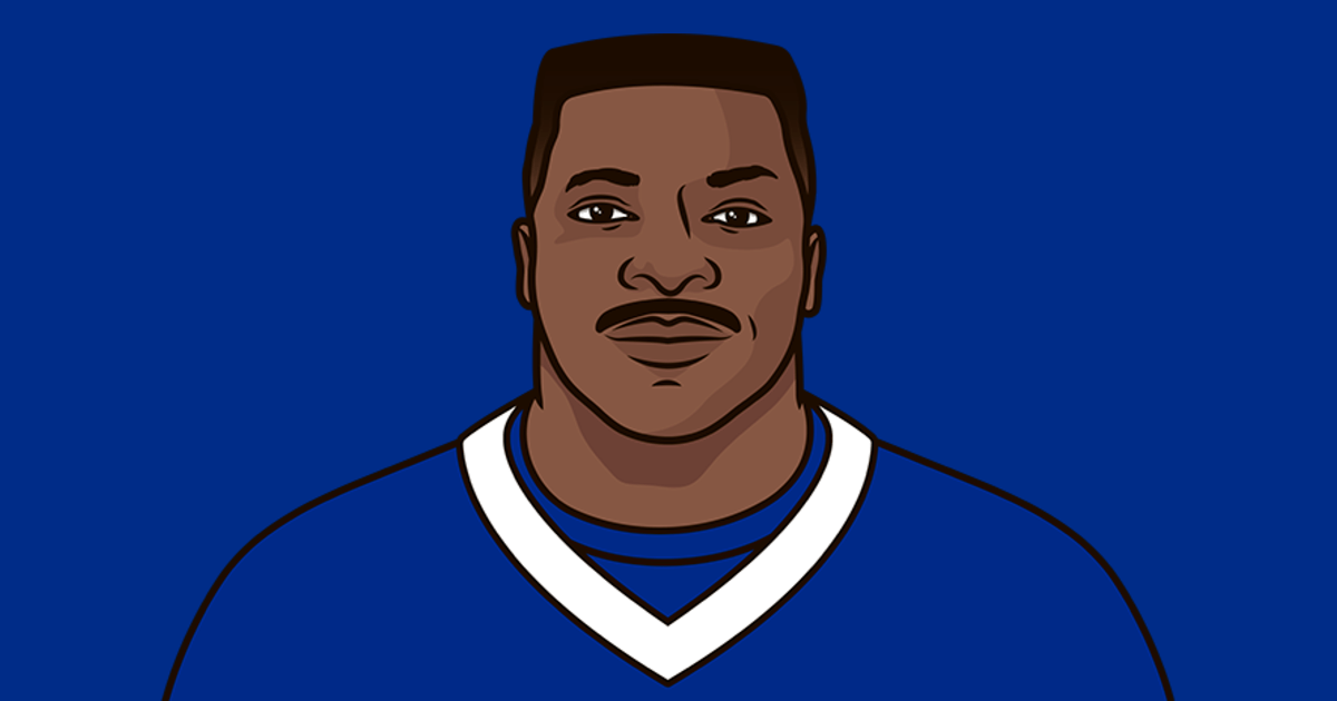 Bills Fewest Points Allowed Per Game In A Season Since 1966 StatMuse