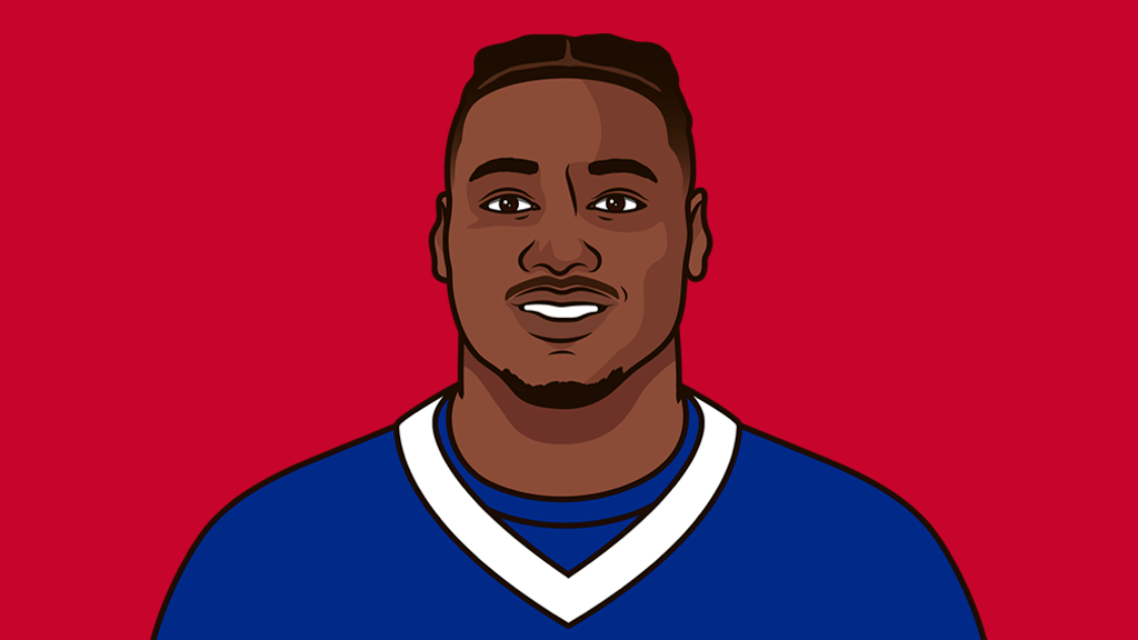 Buffalo Bills Away Record Last 5 Years StatMuse