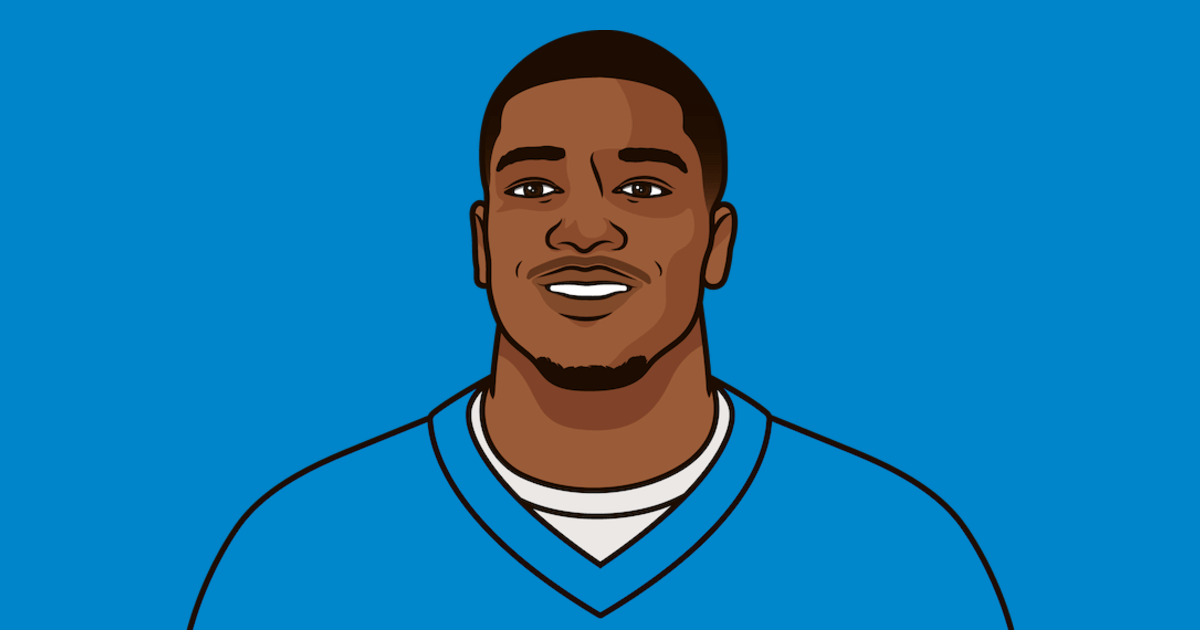 Dj Moore Vs Titans Alltime StatMuse