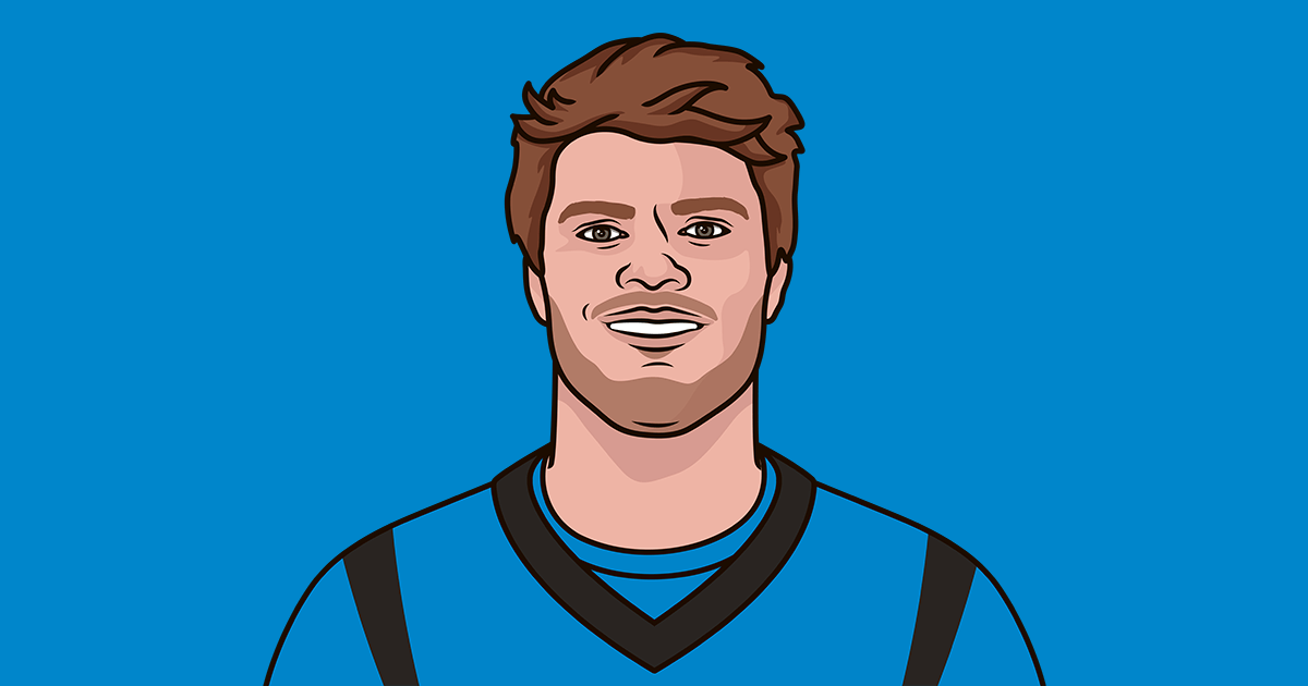 Sam Darnold Career Stats Vs The Buccaneers | StatMuse