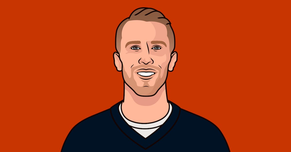 What Qb Had The Highest Winning Percentage In 2021 StatMuse