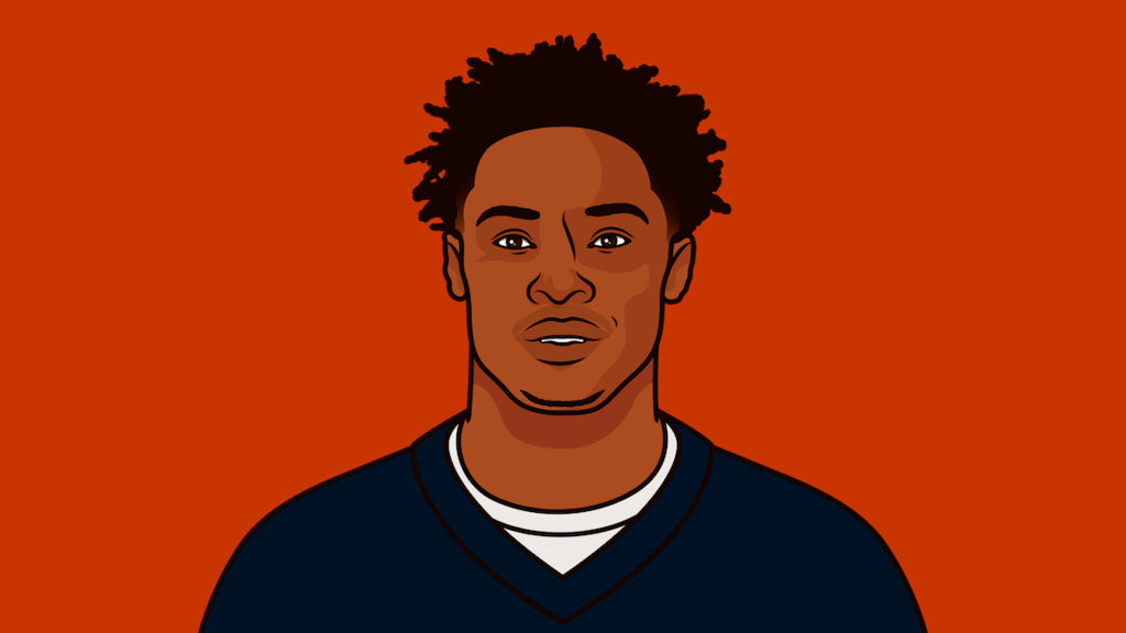 bears-vs-lions-record-last-10-years-past-scores-statmuse