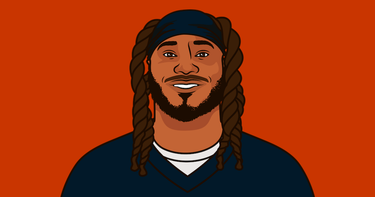 NFL Defenses Fantasy Points 2023 StatMuse