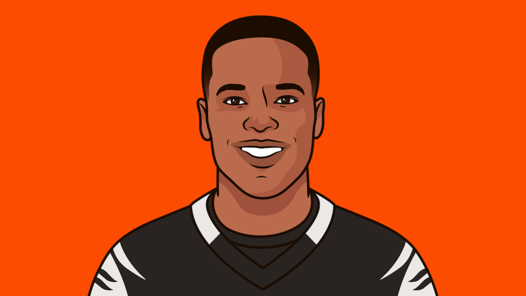 bengals-record-by-season-over-last-10-years-statmuse
