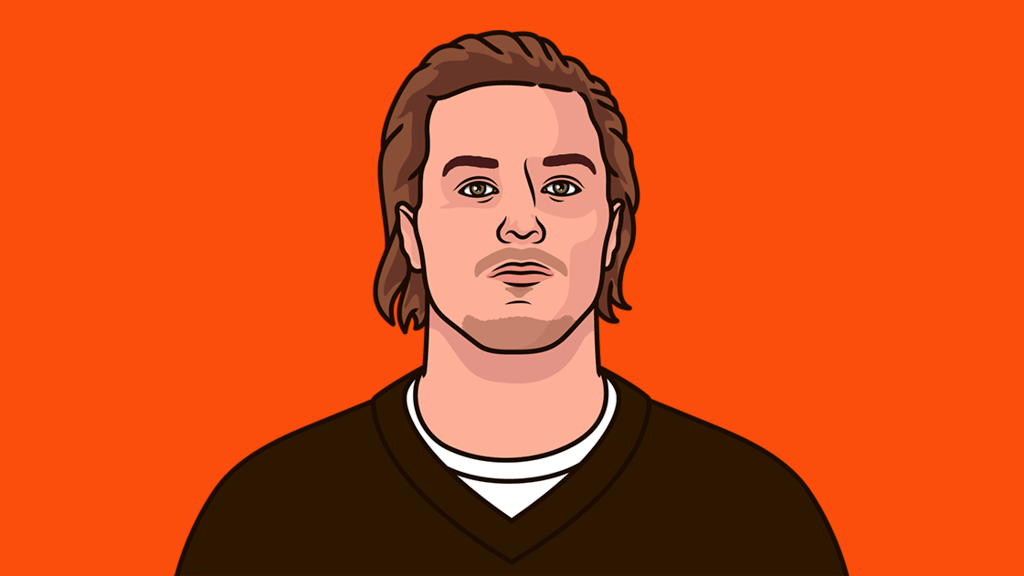 qb-browns-statmuse
