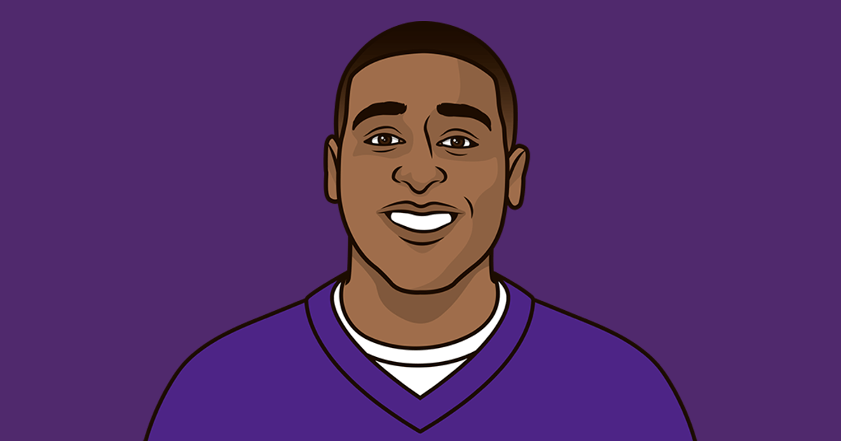Vikings Alltime Receptions Leaders StatMuse