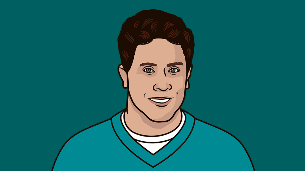 Most Pass Attempts Per Game NFL 1990s StatMuse