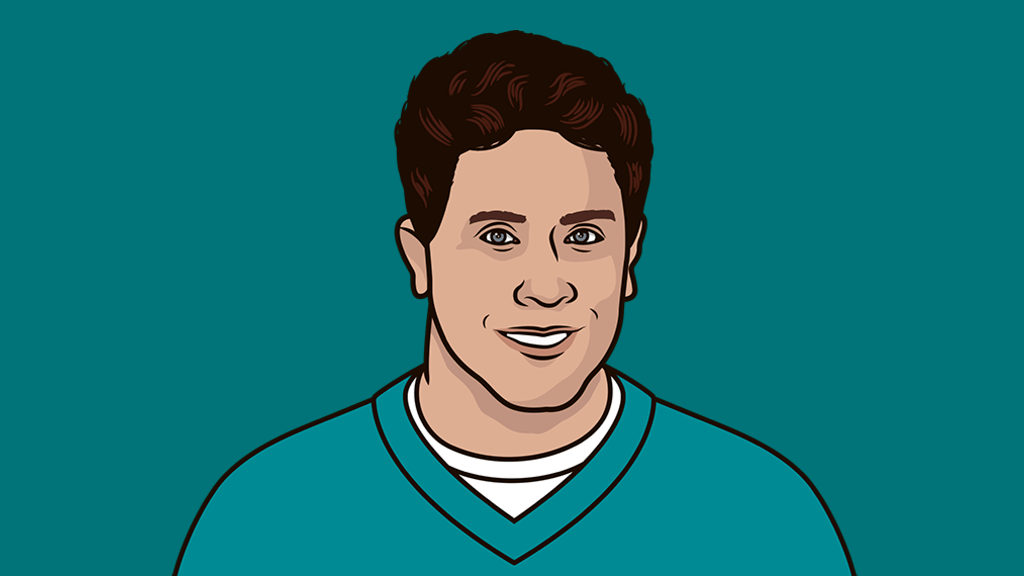 NFL Most Td Passes In A Season From 1983 To 1999 StatMuse