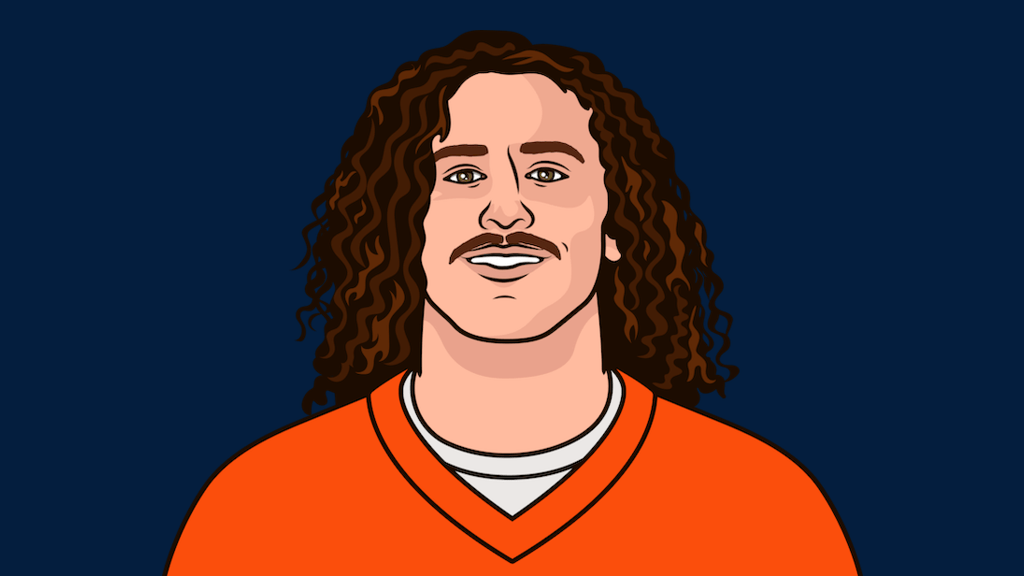 Denver Broncos Away Record Last 10 Years StatMuse denver-broncos-away-record-last-10-years-statmuse