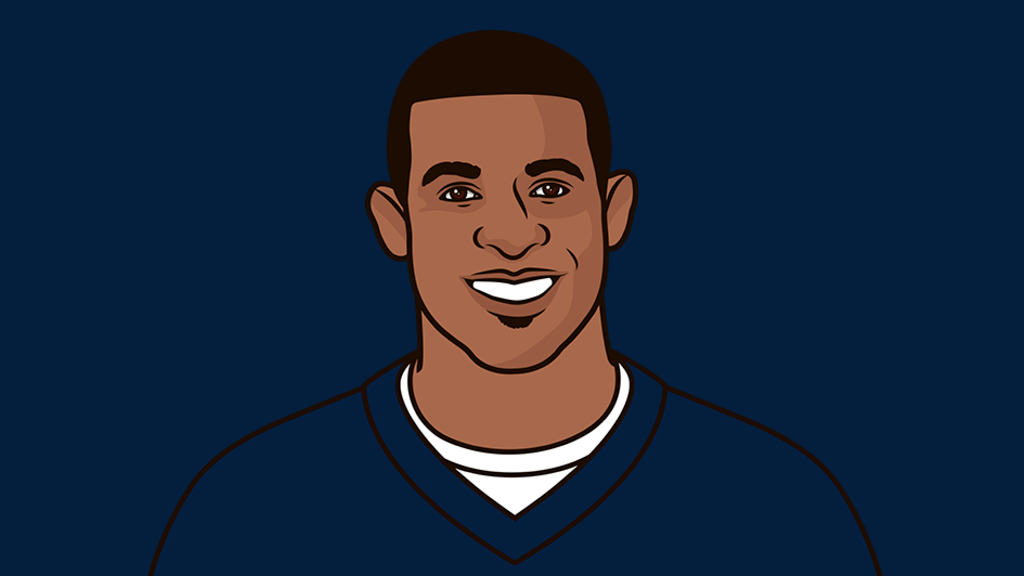 How Many Yards Dion Sanders Have StatMuse