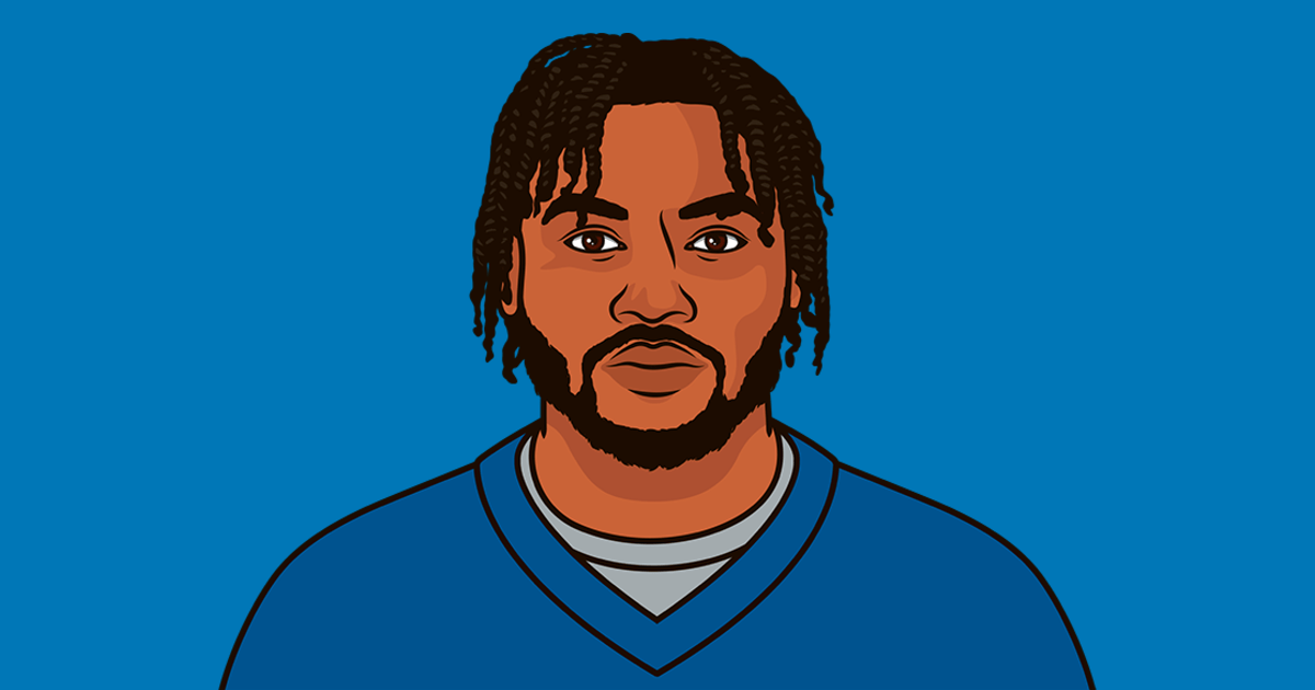 det-lions-vs-ari-cardinals-last-10-games-statmuse