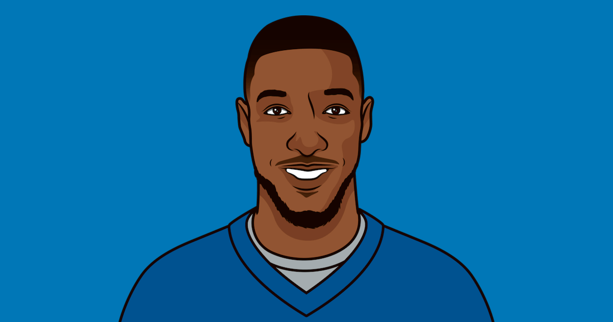 lions-v-cardinals-last-10-games-statmuse