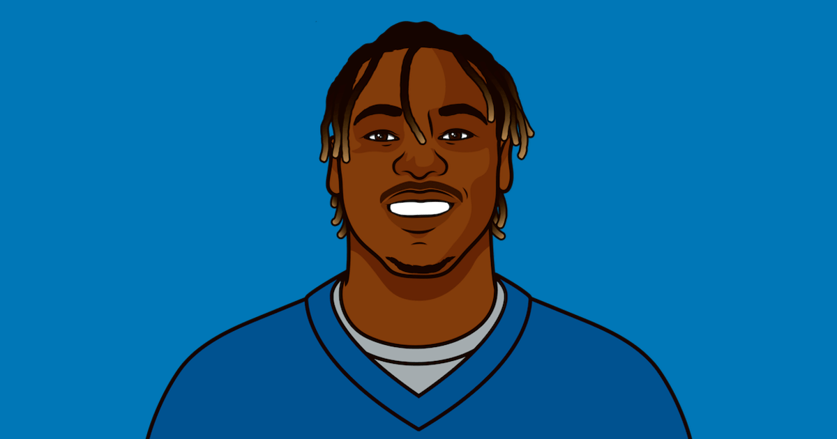 lions-vs-rams-record-last-10-years-statmuse