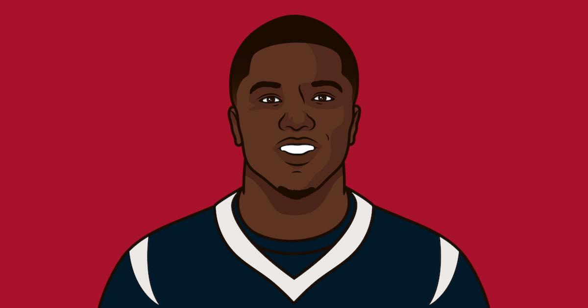 NFL Rushing Leaders From Week 10 To 17 In 2023 StatMuse NFL Rushing Leaders From Week 10 To 17 In 2023 StatMuse