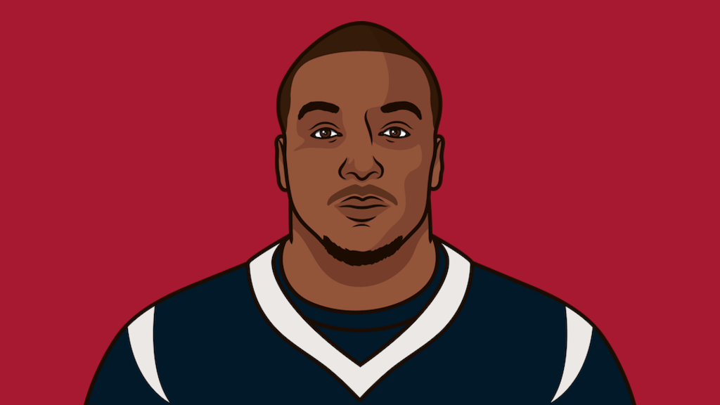 Texans Career Record Vs Nfc North In October StatMuse