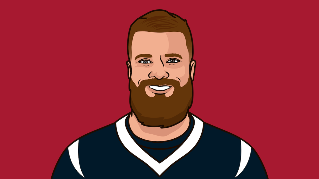 texans-record-by-season-over-last-10-years-statmuse