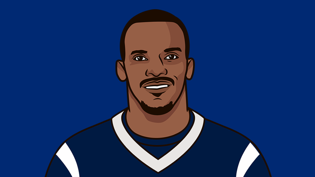 Highest Scoring Games In The 1996 NFL Season StatMuse