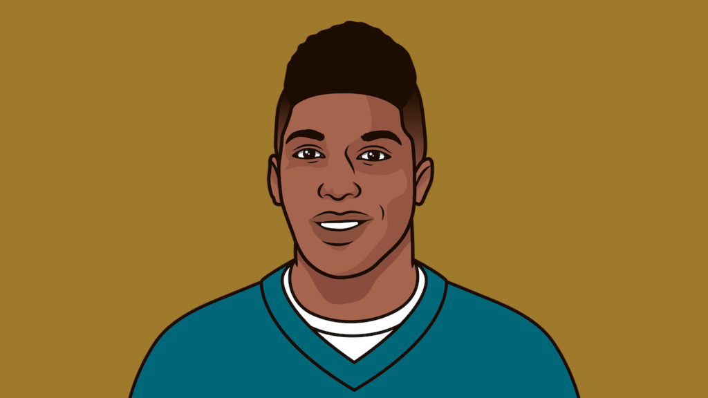 What Is Jaguars Home Record In September StatMuse