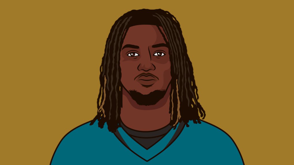 How Many Targets Does Brian Tomas Jr Have StatMuse