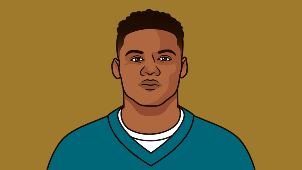 Dj Chark Vs Steelers Last 10 Games StatMuse