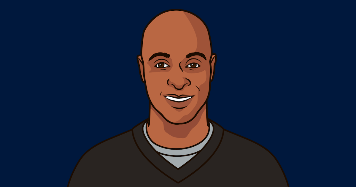 www.statmuse.com