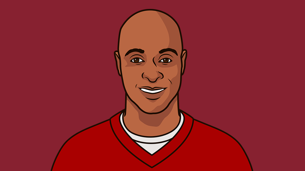Most Yards In Layoff History | StatMuse
