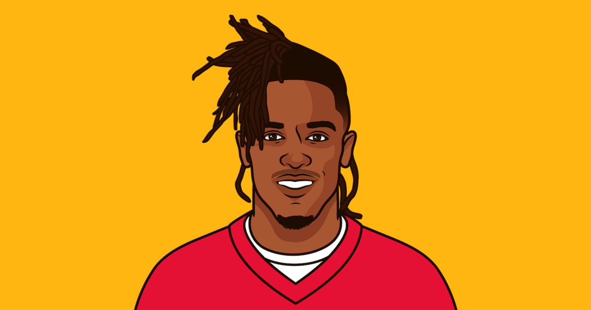 Kansas City Home Game Record 2020 StatMuse