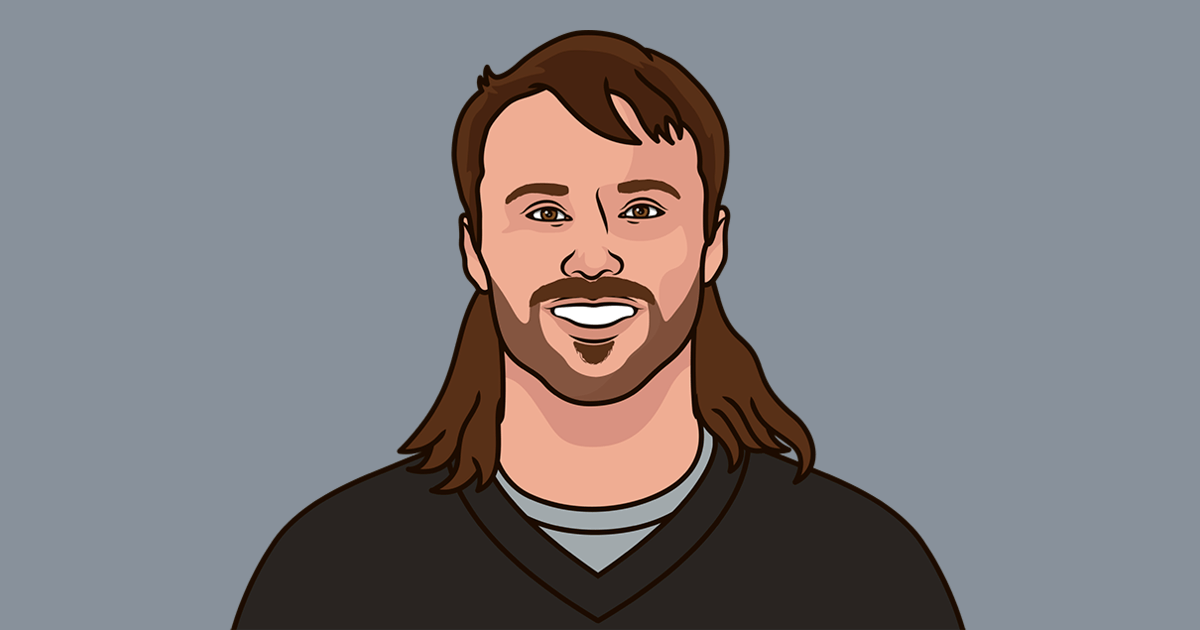 Gardner minshew injuries statmuse