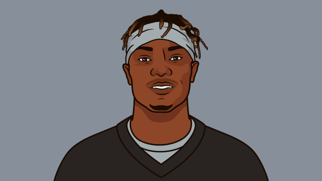 22 Year Old 1st Year Wide Recievers Vs Broncos Week 6 Gamelog StatMuse