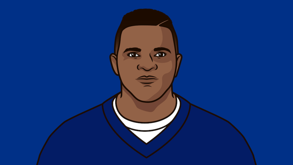 Lawrence Taylor - New York Giants Linebacker | StatMuse
