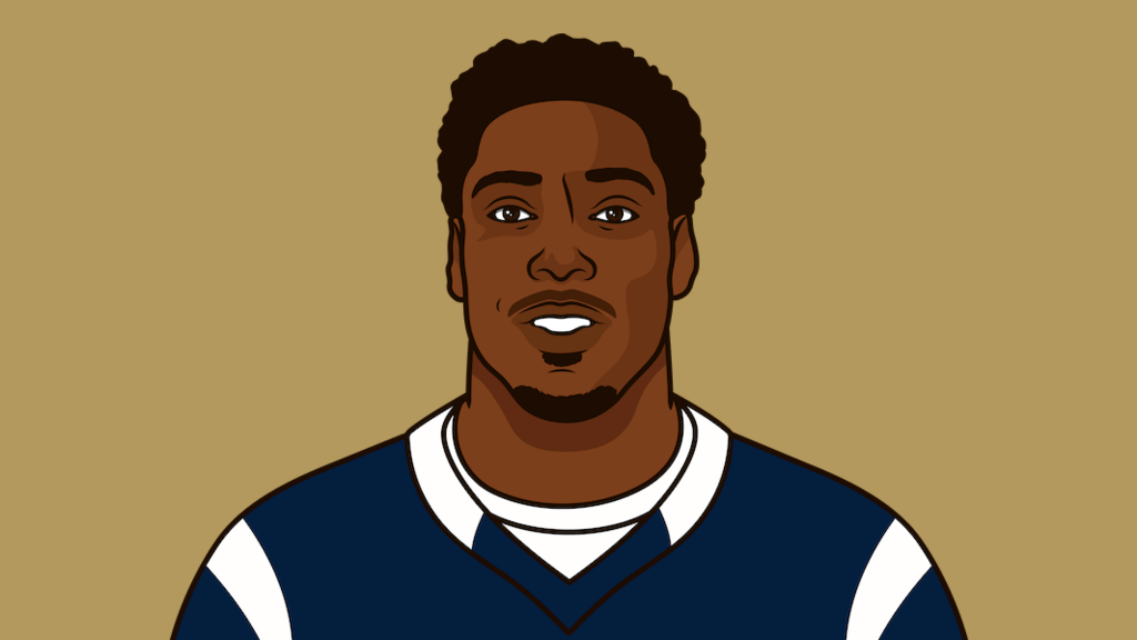 Rams Home Game Record Vs Raiders When Favourite StatMuse