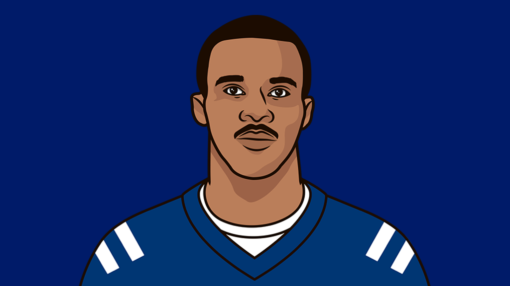 NFL Target Leaders Per Season StatMuse