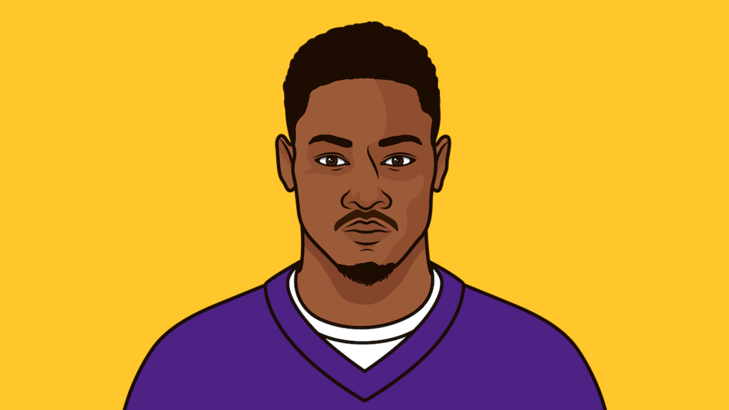 stefon diggs youth jersey